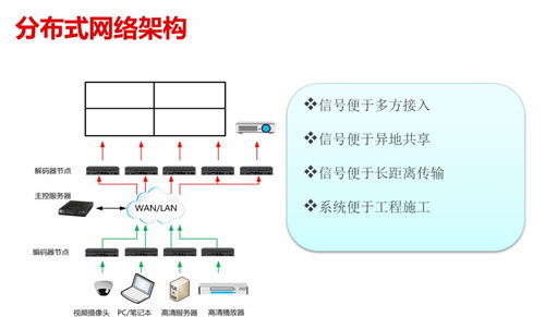 超高分显示之卓越引擎丨威创引领高端控制室多屏处理技术之路